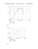 POLYMER-BONDED MAGNETIC MATERIALS diagram and image