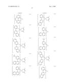 Organic electroluminescence element diagram and image