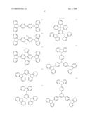 Organic electroluminescence element diagram and image