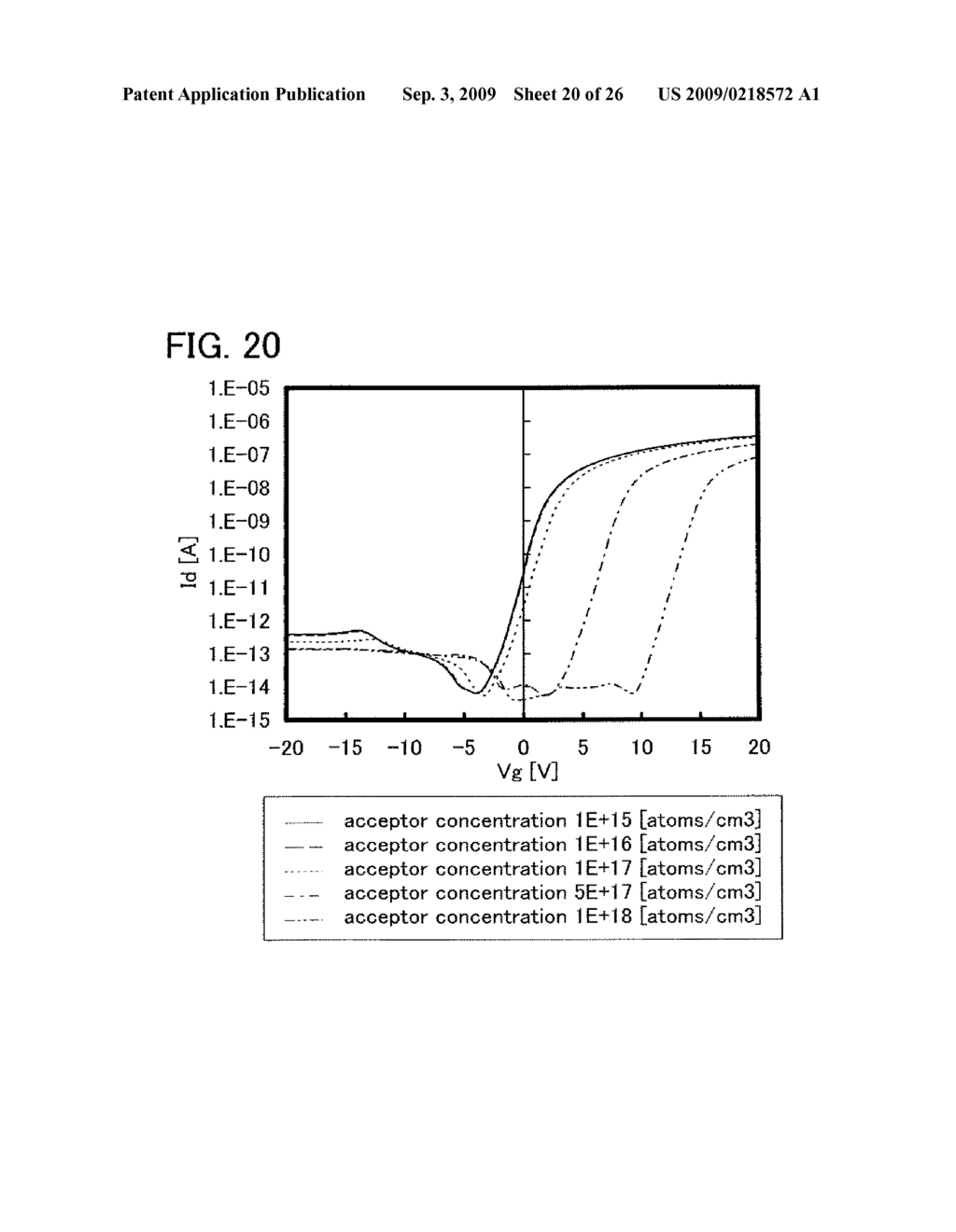 THIN-FILM TRANSISTOR AND DISPLAY DEVICE - diagram, schematic, and image 21