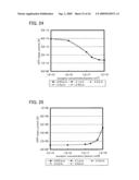 THIN-FILM TRANSISTOR AND DISPLAY DEVICE diagram and image