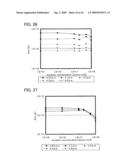 THIN-FILM TRANSISTOR AND DISPLAY DEVICE diagram and image