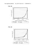 THIN-FILM TRANSISTOR AND DISPLAY DEVICE diagram and image