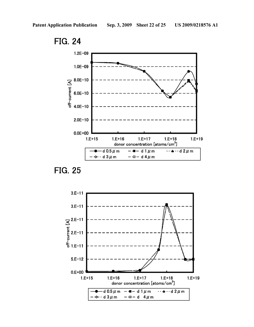 THIN-FILM TRANSISTOR AND DISPLAY DEVICE - diagram, schematic, and image 23