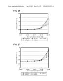 THIN-FILM TRANSISTOR AND DISPLAY DEVICE diagram and image