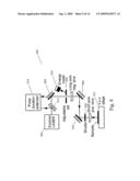 HIGH THROUGHPUT CRYSTALLIZATION OF THIN FILMS diagram and image