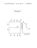 Semiconductor die with reduced thermal boundary resistance diagram and image