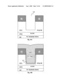 Self-aligned slotted accumulation-mode field effect transistor (AccuFET) structure and method diagram and image