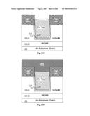 Self-aligned slotted accumulation-mode field effect transistor (AccuFET) structure and method diagram and image