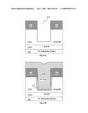 Self-aligned slotted accumulation-mode field effect transistor (AccuFET) structure and method diagram and image