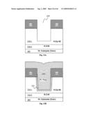 Self-aligned slotted accumulation-mode field effect transistor (AccuFET) structure and method diagram and image