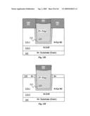 Self-aligned slotted accumulation-mode field effect transistor (AccuFET) structure and method diagram and image