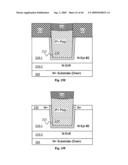 Self-aligned slotted accumulation-mode field effect transistor (AccuFET) structure and method diagram and image