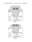 Self-aligned slotted accumulation-mode field effect transistor (AccuFET) structure and method diagram and image