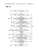 SHEET STACKING APPARATUS AND SHEET PROCESSING APPARATUS diagram and image