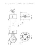 Turbo compounding system diagram and image