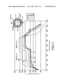 LIGHT SOURCE FOR ULTRAVIOLET RAY IRRADIATION diagram and image