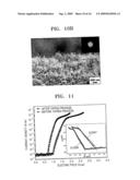 ELECTRON EMISSION SOURCE, ELECTRIC DEVICE USING THE SAME, AND METHOD OF MANUFACTURING THE ELECTRON EMISSION SOURCE diagram and image