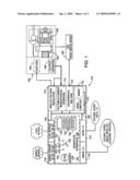 METHOD AND APPARATUS FOR REGULATING EXCITATION OF AN ALTERNATOR diagram and image