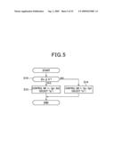 DRIVE CONTROLLER FOR POWER CONVERSION CIRCUIT diagram and image