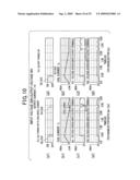 DRIVE CONTROLLER FOR POWER CONVERSION CIRCUIT diagram and image