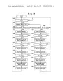 DRIVE CONTROLLER FOR POWER CONVERSION CIRCUIT diagram and image