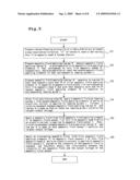 METHOD FOR INSPECTING MAGNETIC CHARACTERISTICS OF A PLURALITY OF THIN MAGNETIC HEADS BY MEANS OF LOCAL APPLICATION OF MAGNETIC FIELD diagram and image