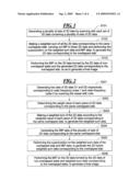 METHOD AND APPARATUS FOR REMOVING ARTIFACTS DURING MAGNETIC RESONANCE IMAGING diagram and image