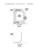 Methods for Controlling Ion Beam and Target Voltage in a Neutron Generator for Improved Performance diagram and image