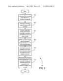 TESTBED FOR TESTING ELECTRONIC CIRCUITS AND COMPONENTS diagram and image