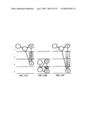 HYBRID NANOTUBE/CMOS DYNAMICALLY RECONFIGURABLE ARCHITECTURE AND AN INTEGRATED DESIGN OPTIMIZATION METHOD AND SYSTEM THEREFOR diagram and image