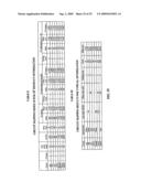 HYBRID NANOTUBE/CMOS DYNAMICALLY RECONFIGURABLE ARCHITECTURE AND AN INTEGRATED DESIGN OPTIMIZATION METHOD AND SYSTEM THEREFOR diagram and image