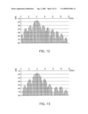 PULSE GENERATOR CIRCUIT AND COMMUNICATION APPARATUS diagram and image