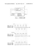 CONTROL DEVICE FOR USE IN A RESONANT DIRECT CURRENT/DIRECT CURRENT CONVERTER diagram and image