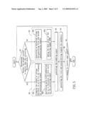 CONTROL DEVICE FOR USE IN A RESONANT DIRECT CURRENT/DIRECT CURRENT CONVERTER diagram and image