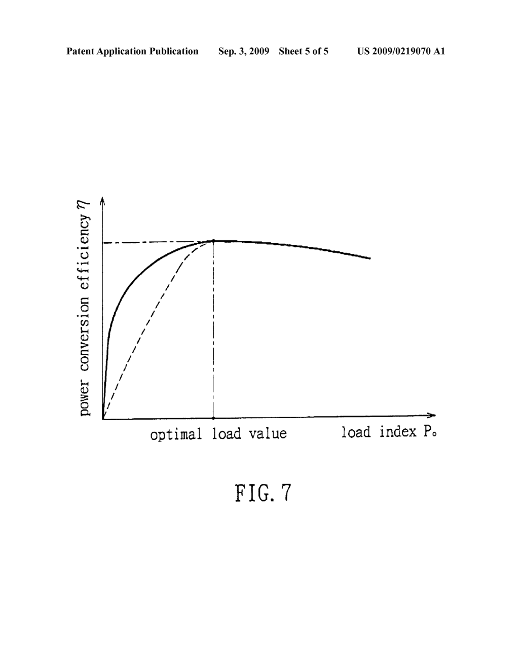 CONTROL DEVICE FOR USE IN A RESONANT DIRECT CURRENT/DIRECT CURRENT CONVERTER - diagram, schematic, and image 06