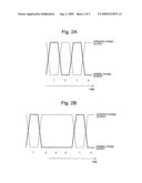 Apparatus, circuit and method of transmitting signal diagram and image