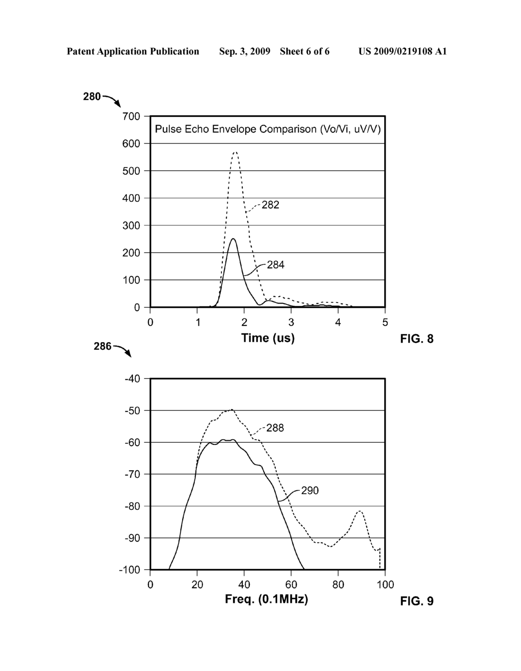 APPARATUS AND METHOD FOR INCREASING SENSITIVITY OF ULTRASOUND TRANSDUCERS - diagram, schematic, and image 07