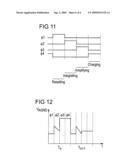 Arrangement and method for temperature compensation for resistance diagram and image