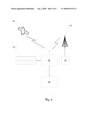 DIGITAL OVER-THE-AIR KEYING SYSTEM diagram and image