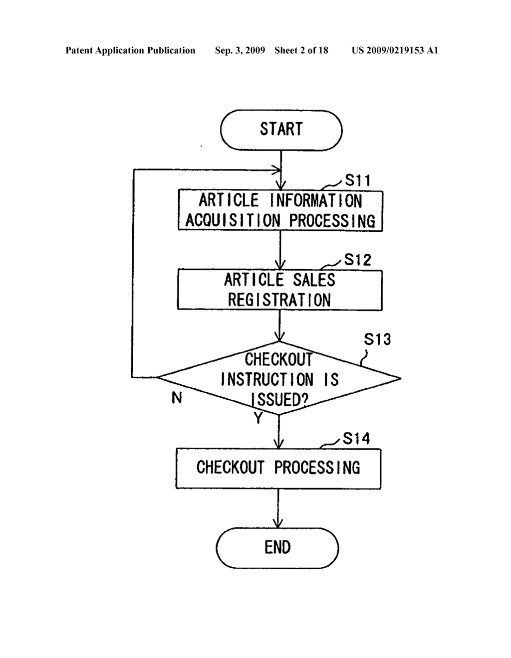 CHECKOUT SYSTEM, CHECKOUT SYSTEM CONTROL PROGRAM, AND CHECKOUT SYSTEM CONTROL METHOD - diagram, schematic, and image 03