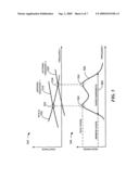 RFID TAGS WITH ENHANCED RANGE AND BANDWIDTH OBTAINED BY SPATIAL ANTENNA DIVERSITY diagram and image