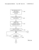 VISUAL EVENT NOTIFICATION ON A HANDHELD COMMUNICATIONS DEVICE diagram and image