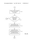 VISUAL EVENT NOTIFICATION ON A HANDHELD COMMUNICATIONS DEVICE diagram and image