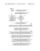 Wireless network inventory system diagram and image