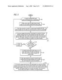 Wireless network inventory system diagram and image