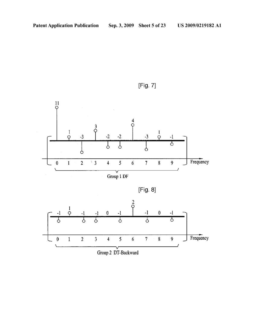 Method and Apparatus for Signal Processing and Encoding and Decoding Method, and Apparatus Therefor - diagram, schematic, and image 06