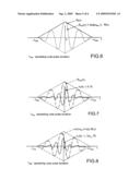 GNSS RECEIVER WITH ENHANCED ACCURACY USING TWO SIGNAL CARRIERS diagram and image