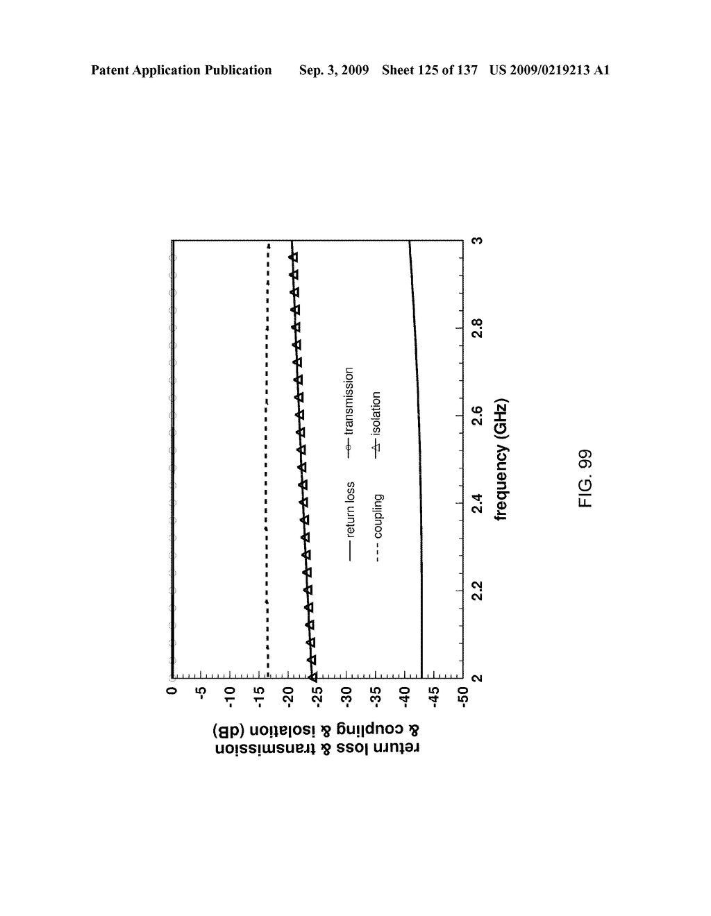 Multi-Metamaterial-Antenna Systems with Directional Couplers - diagram, schematic, and image 126