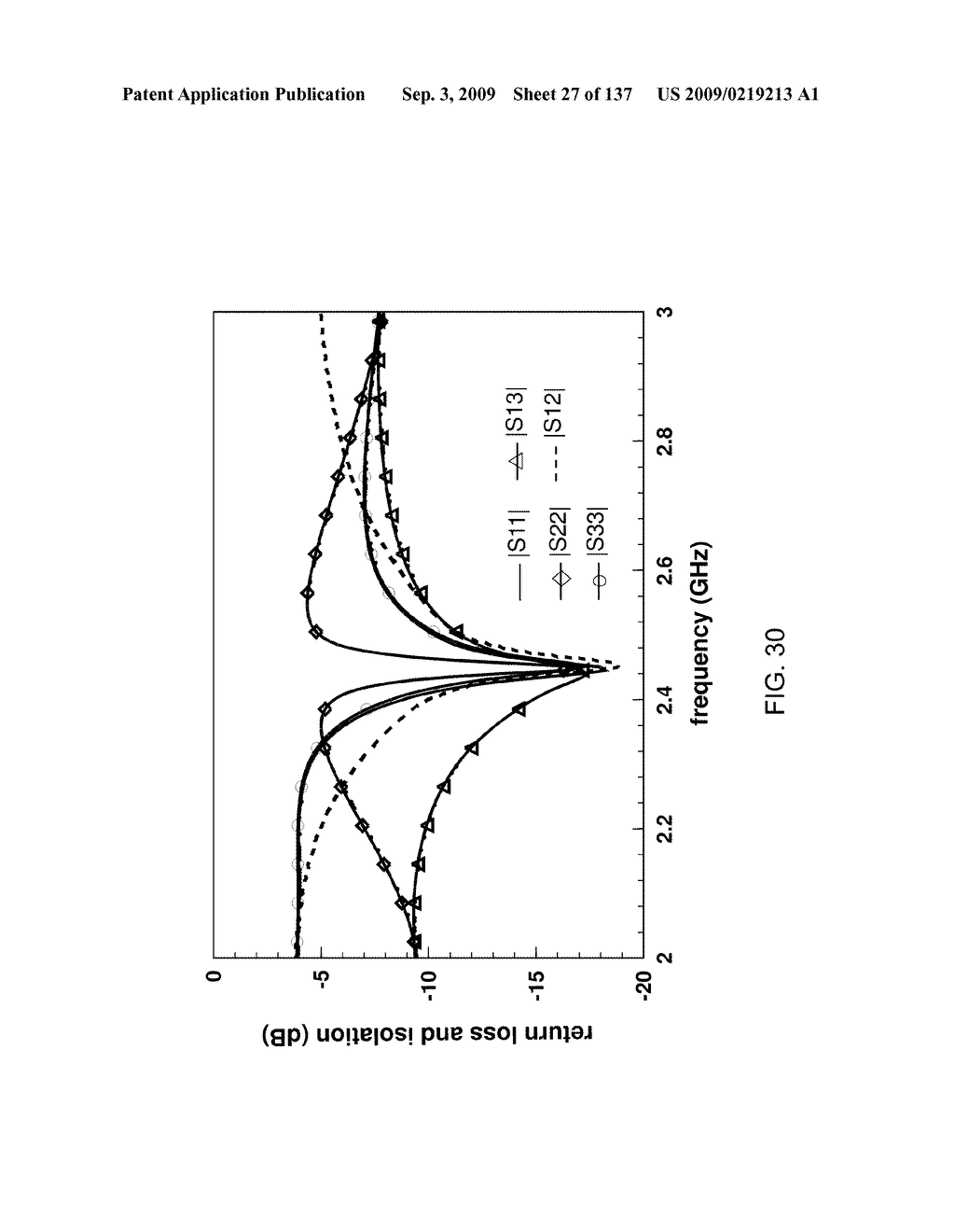 Multi-Metamaterial-Antenna Systems with Directional Couplers - diagram, schematic, and image 28